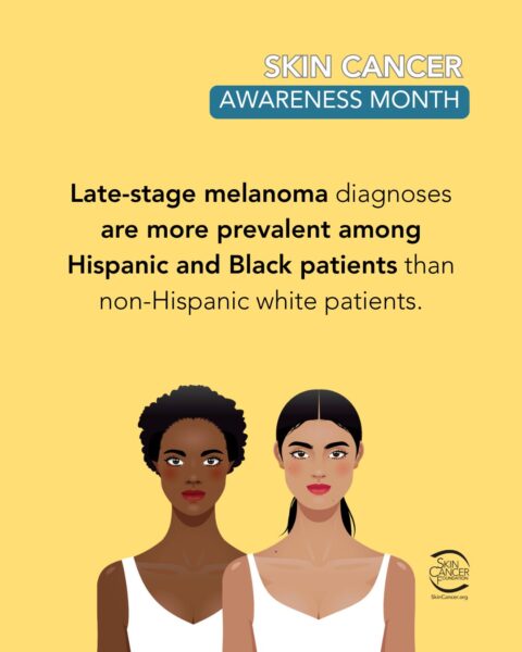 Image promoting Skin Cancer Awareness Month, stating that late-stage melanoma diagnoses are more prevalent among Hispanic and Black patients than non-Hispanic white patients. Features illustrations of two women, one Black and one Hispanic.